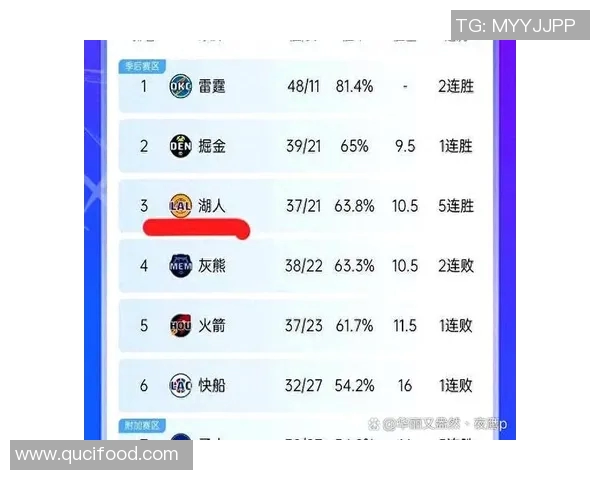 2017年NBA季后赛马刺对阵灰熊第四场精彩回顾与赛后分析 2017年NBA季后赛马刺对阵灰熊第四场精彩回顾与赛后分析