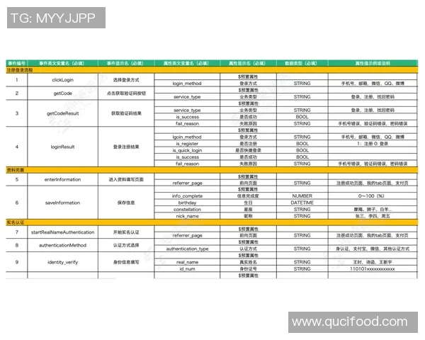 全方位足球直播平台揭秘：实时数据分析与高清赛事同步体验