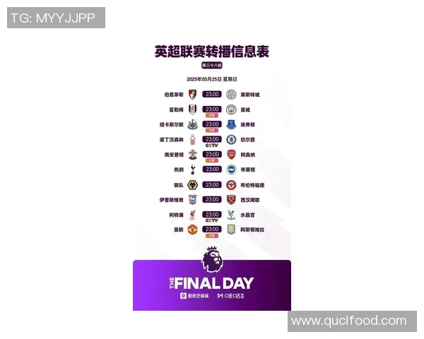 精彩世界杯赛事实时直播,带你全程追踪足球盛宴,掌握最新战况与精彩瞬间 精彩世界杯赛事实时直播,带你全程追踪足球盛宴,掌握最新战况与精彩瞬间