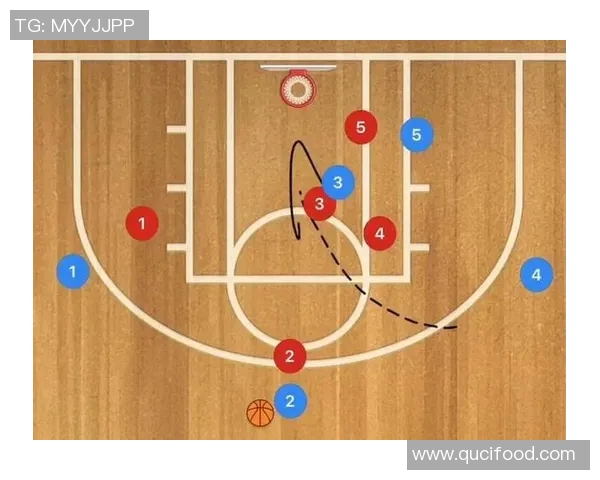 深入分析西安篮球队独特的进攻策略与战术特点 深入分析西安篮球队独特的进攻策略与战术特点