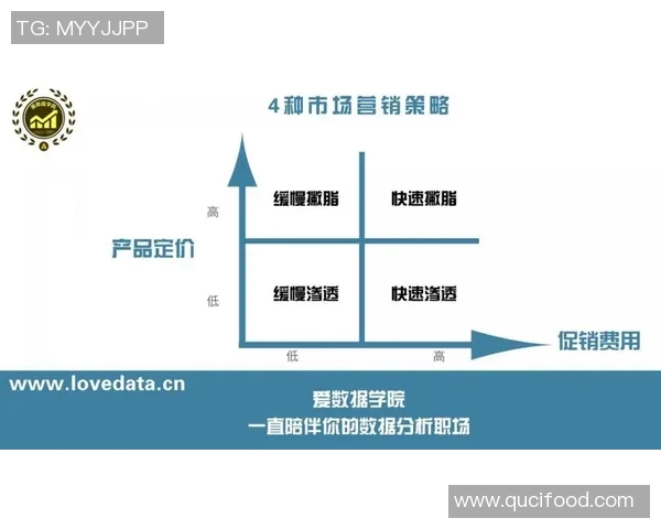 王者荣耀热点分析LNG战队边路渗透策略深度解读