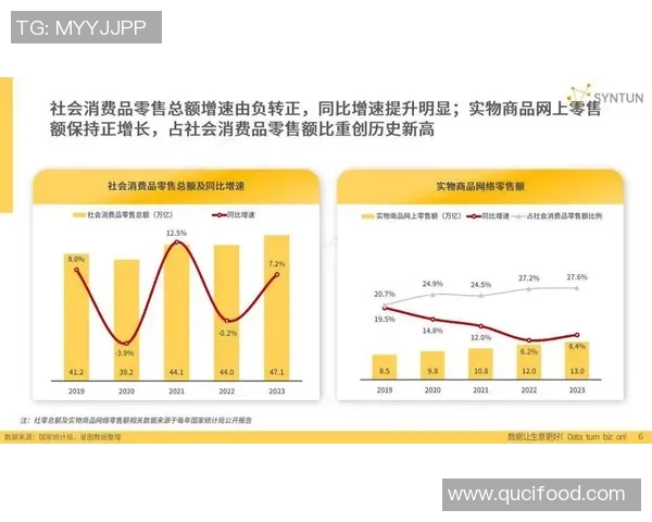 数据分析揭示WE灵活性表现的深层次影响与未来发展趋势