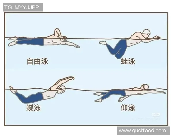 仰泳技巧全解析:从基础动作到提高速度的训练方法 仰泳技巧全解析:从基础动作到提高速度的训练方法