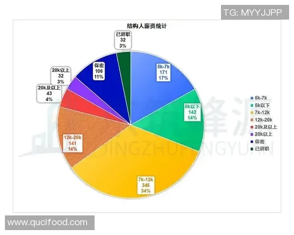 拉里伯德条款解读及其对NBA薪资结构的影响分析