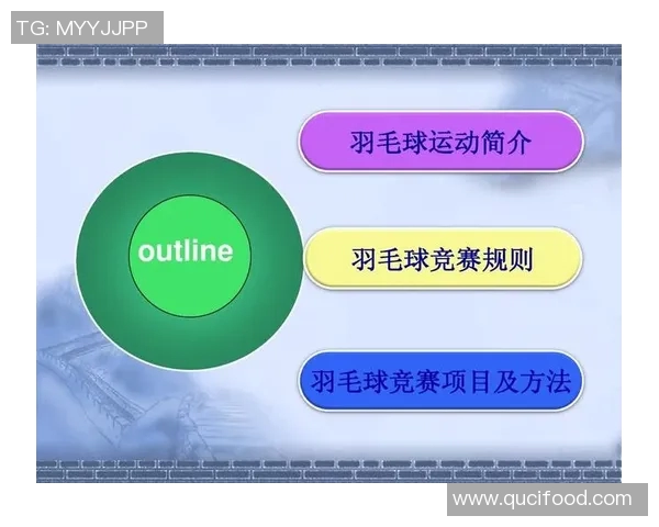 广州羽毛球队速度分析与训练策略探讨助力竞技水平提升