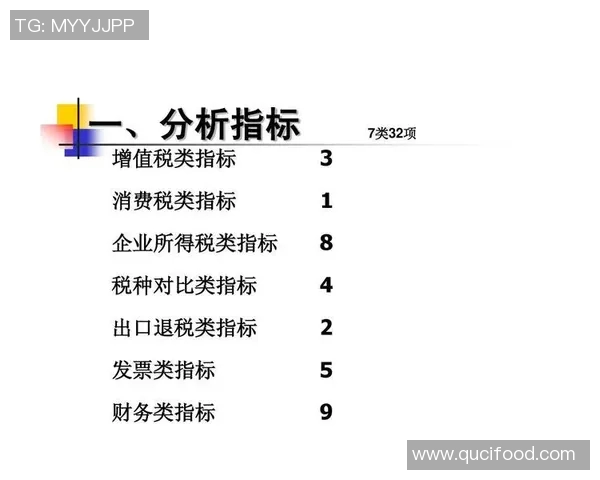 FPX在世界冠军杯中的个人能力分析与表现评估