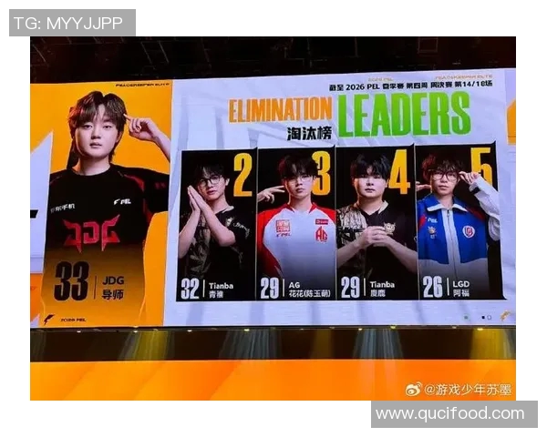 和平精英赛事分析：深入探讨JDG战队的强大实力与战术策略