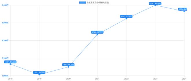 开云停牌！金橙子谋划加码国产替换！(图1)