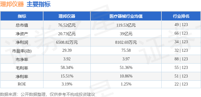 开云本周盘货（811-815）：理邦仪器周涨008%主力资金合计净流出67888(图2)